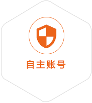 改则到丹麦国际快递